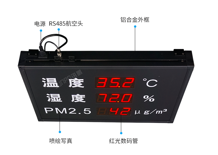 LED溫濕度屏產品細節