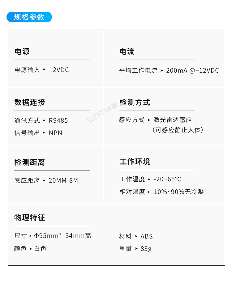 激光雷達人體感應器產品參數