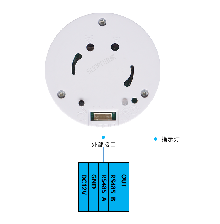 激光雷達人體感應器產品細節