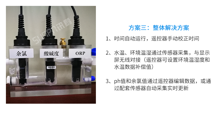 訊鵬水質監測顯示系統-定制指導