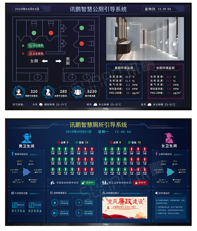 訊鵬智慧公廁系統-案例參考