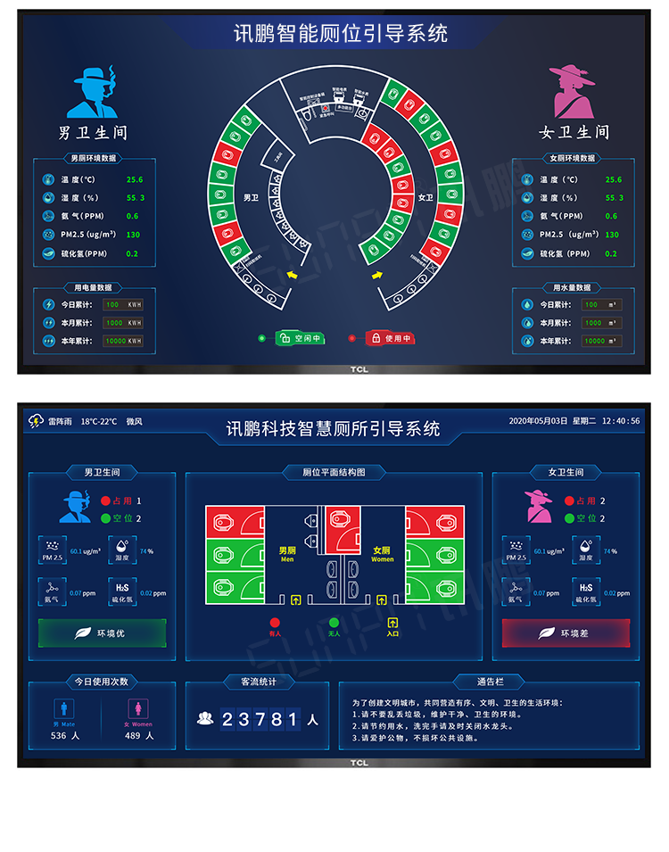 訊鵬智慧公廁系統-案例參考