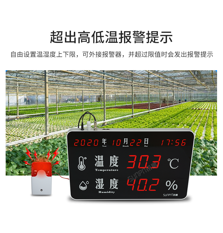 溫濕度顯示屏-產品介紹