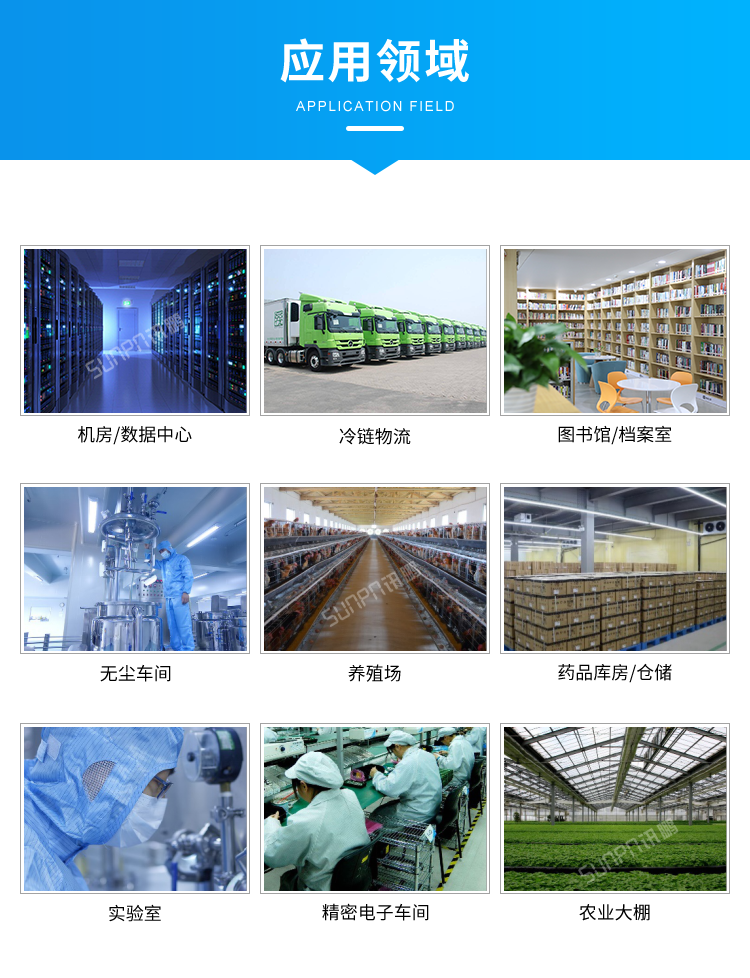 溫濕度顯示屏-應用場景