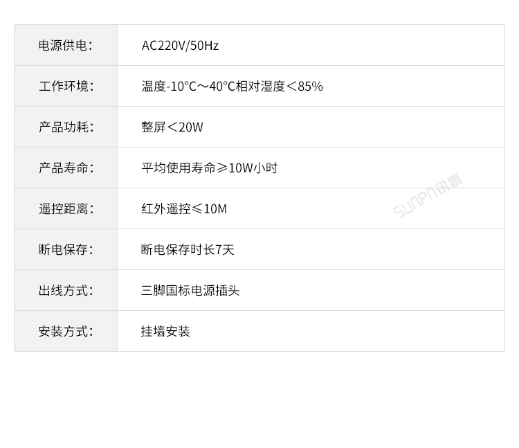網絡同步時鐘系統-參數說明 網絡同步時鐘系統-參數說明