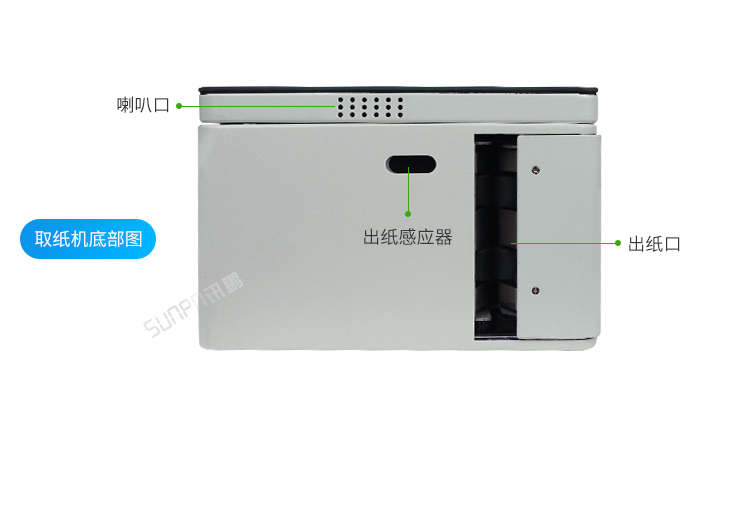 公廁人臉識別取紙機(jī)-細(xì)節(jié)說明