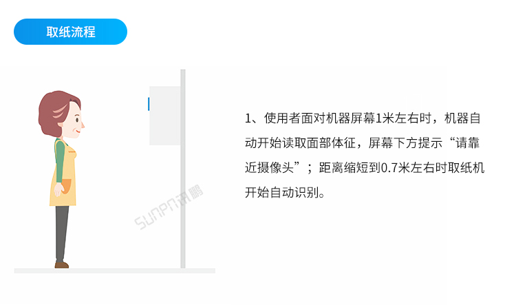 公廁人臉識別取紙機(jī)-操作說明