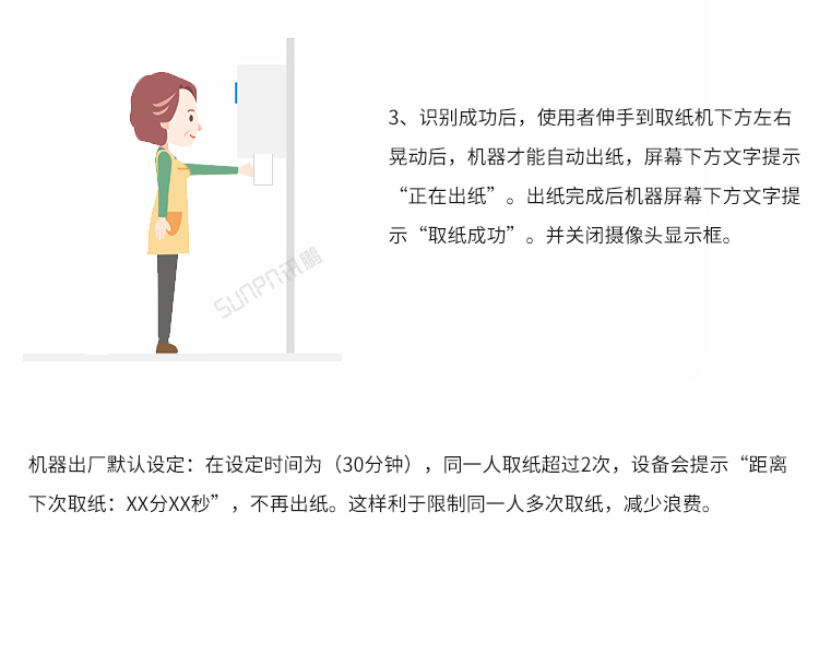 公廁人臉識別取紙機(jī)-操作說明