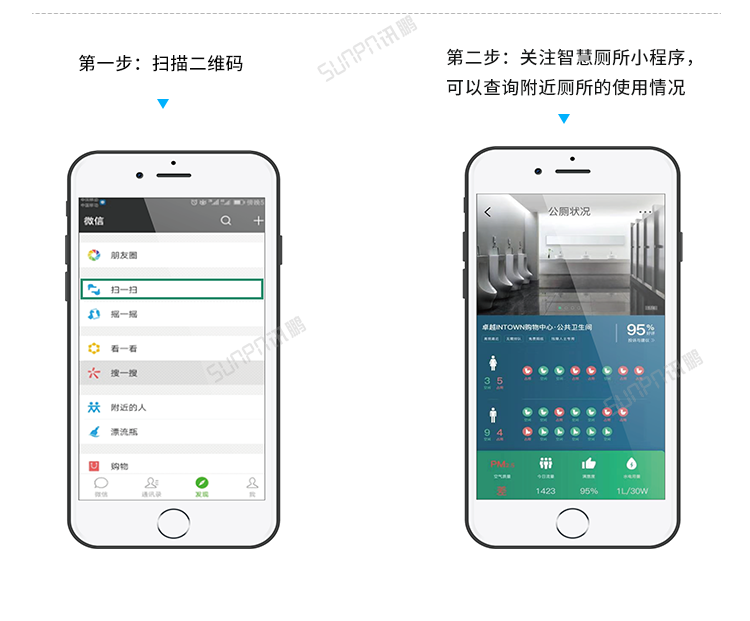 智慧公廁-個人查詢系統界面