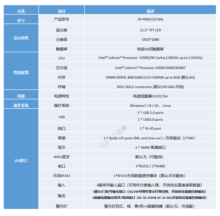 生產進度管理系統-工業平板參數說明