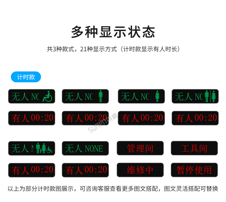 智慧公廁有人無(wú)人顯示屏-多種顯示狀態(tài)