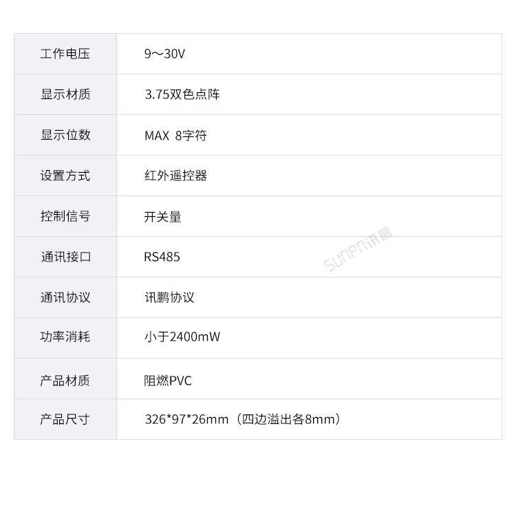 智慧公廁有人無(wú)人顯示屏-參數(shù)說(shuō)明