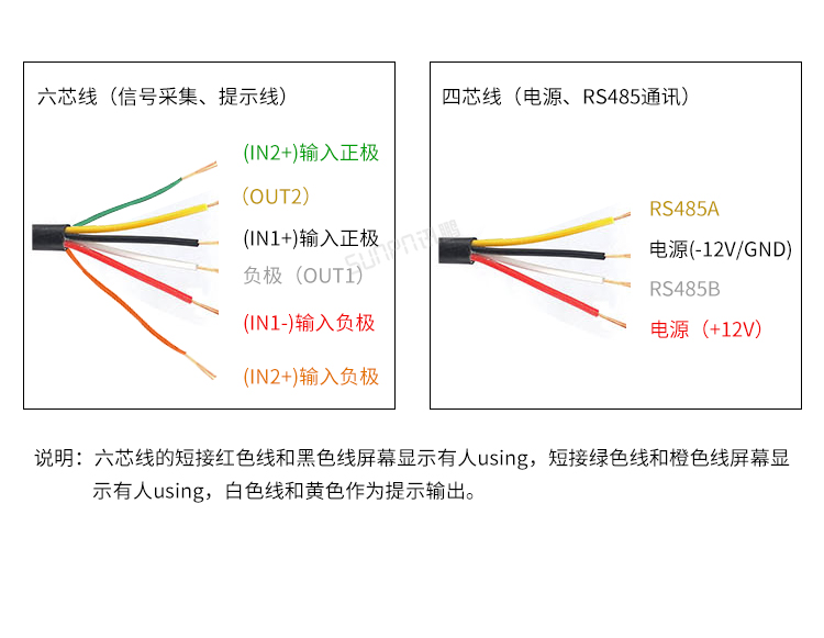 智慧公廁有人無(wú)人顯示屏-接線說(shuō)明