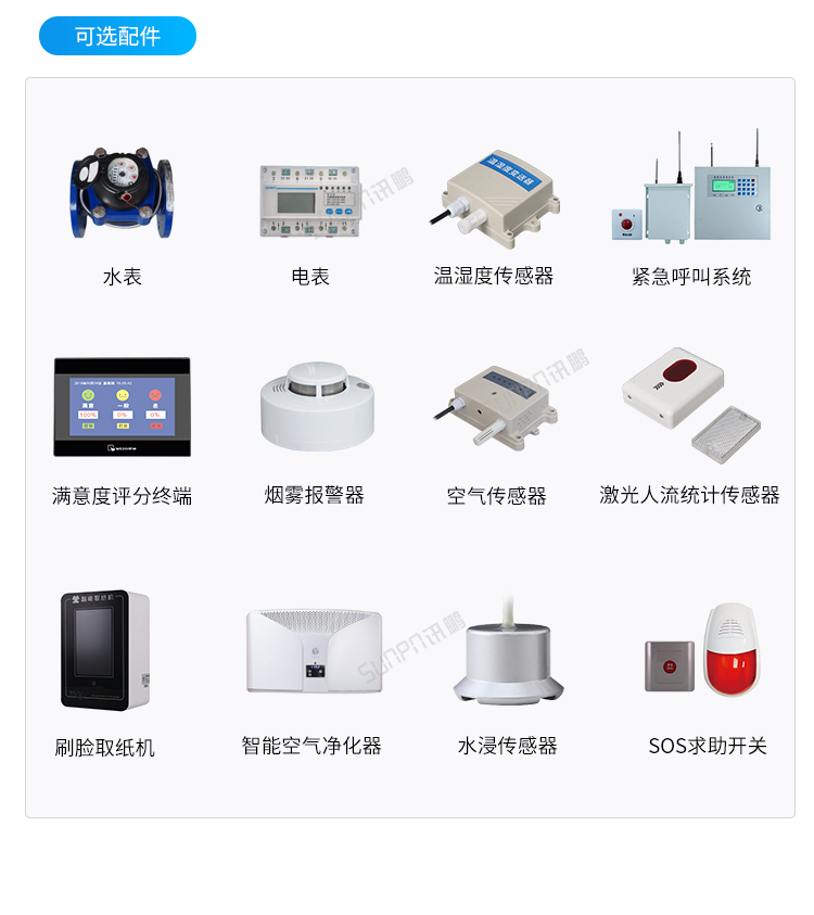 智慧公廁有人無(wú)人顯示屏-相關(guān)硬件