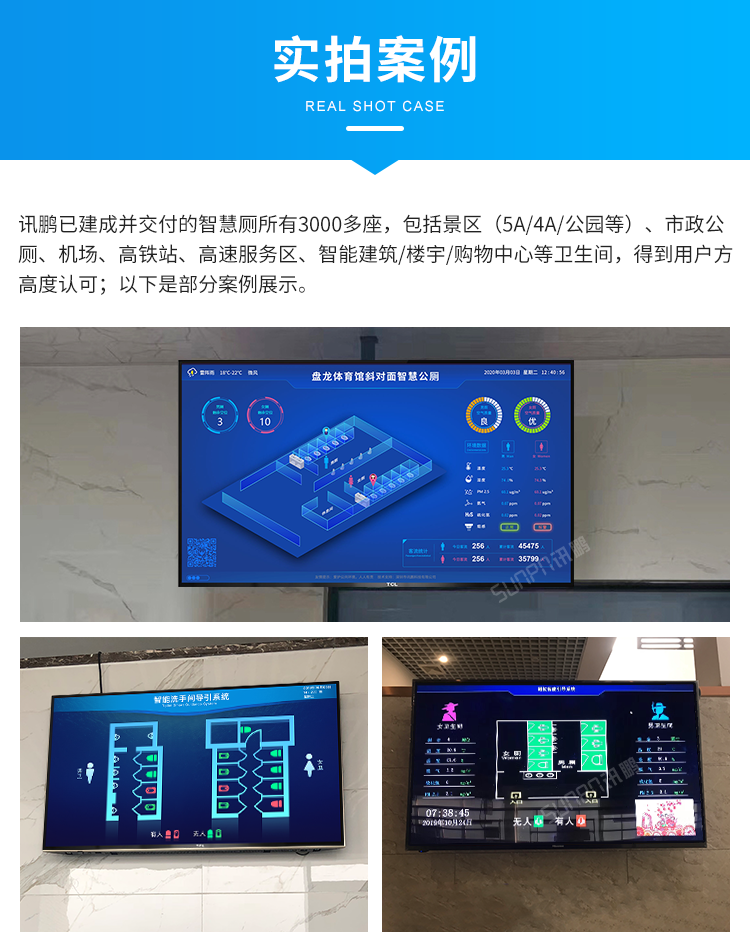 智慧公廁有人無(wú)人顯示屏-現(xiàn)場(chǎng)案例
