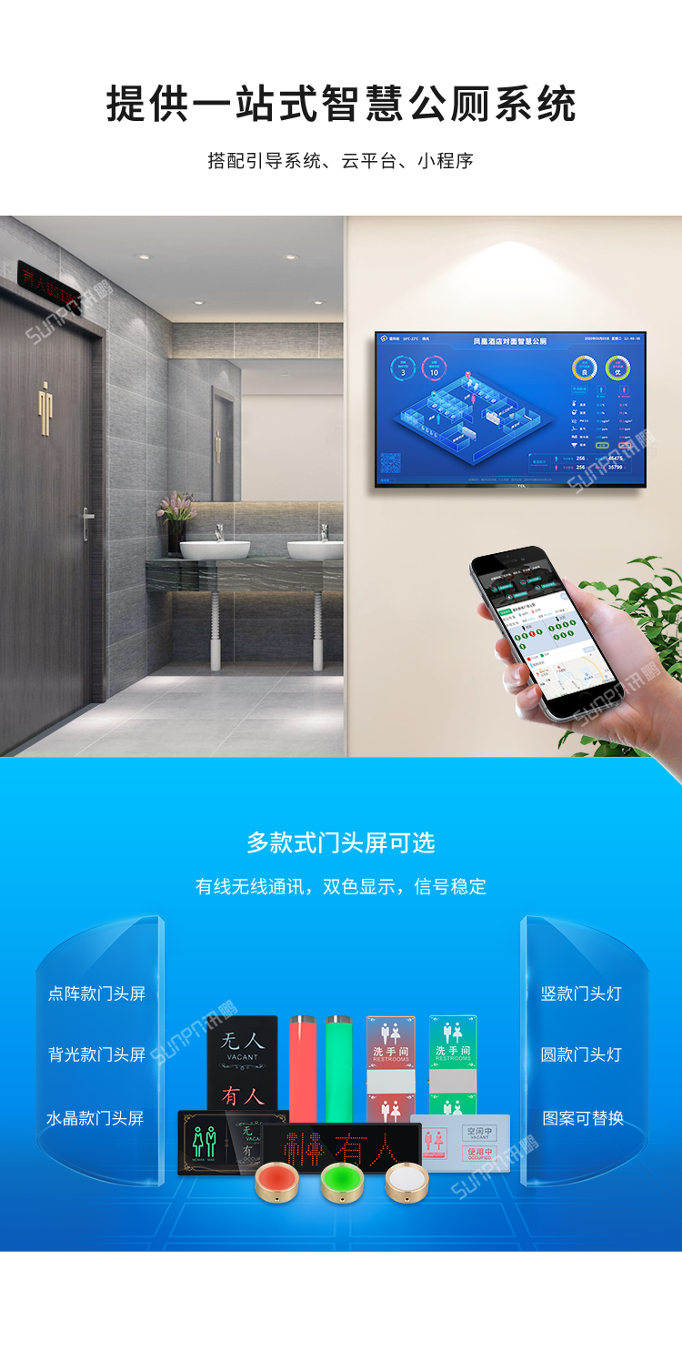 智慧公廁有人無(wú)人顯示屏-智慧公廁系統(tǒng)