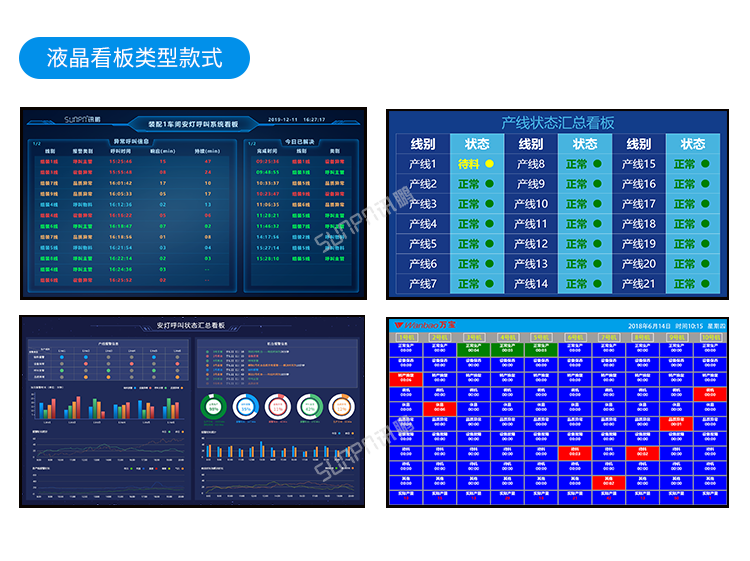 安燈系統-案例參考