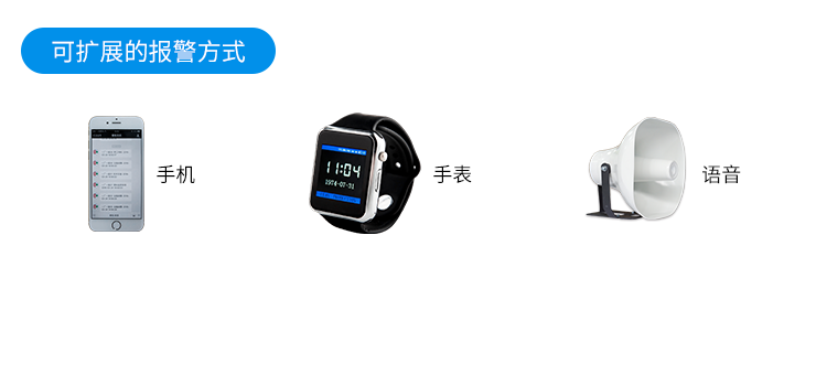 安燈系統-案例參考