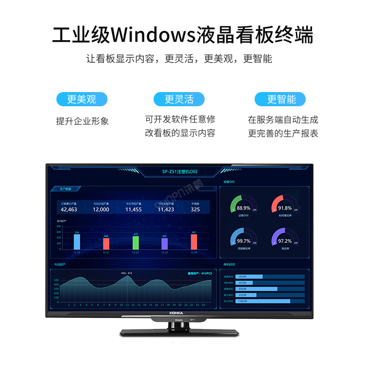 Windows小電腦終端-產品介紹
