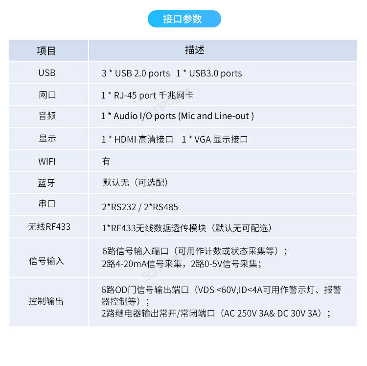 Windows小電腦終端-產品參數