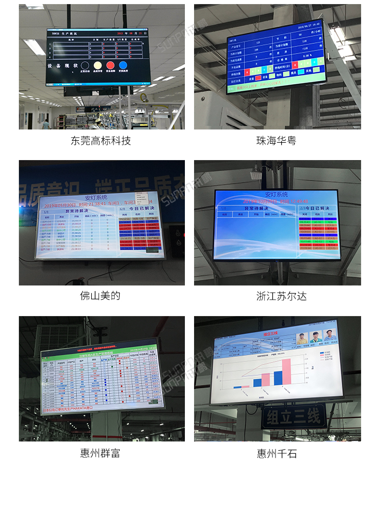 Windows小電腦終端-現場案例