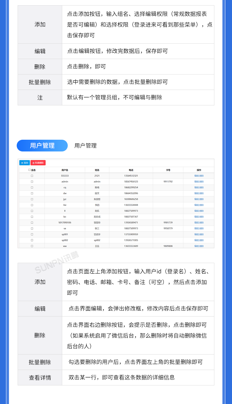 生產管理看板系統-后臺軟件界面