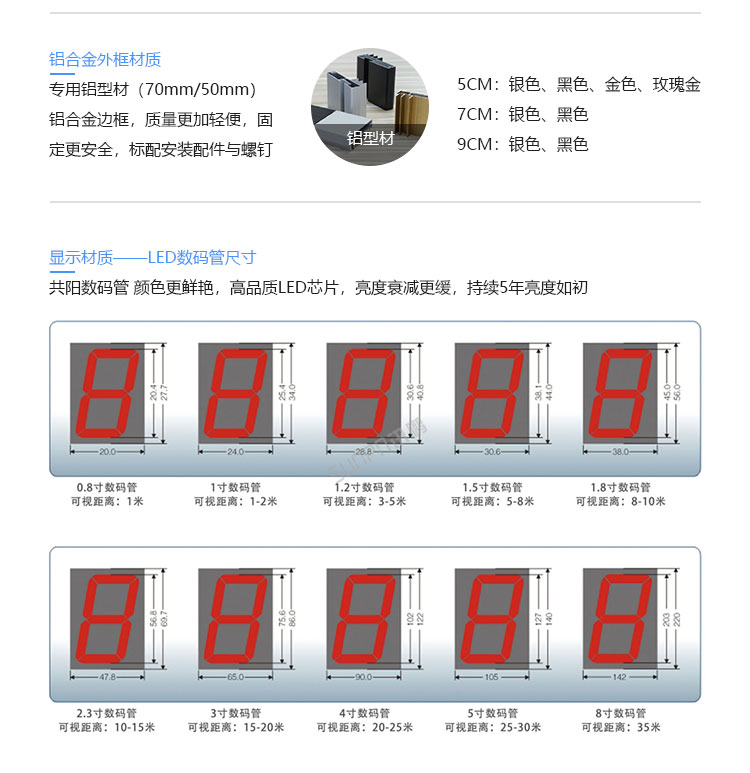 安全運行記錄牌-定制指導(dǎo) 安全運行記錄牌-定制指導(dǎo)