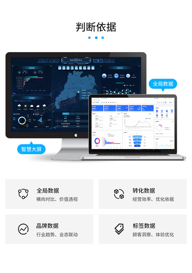 智慧客流量統計系統-判斷依據