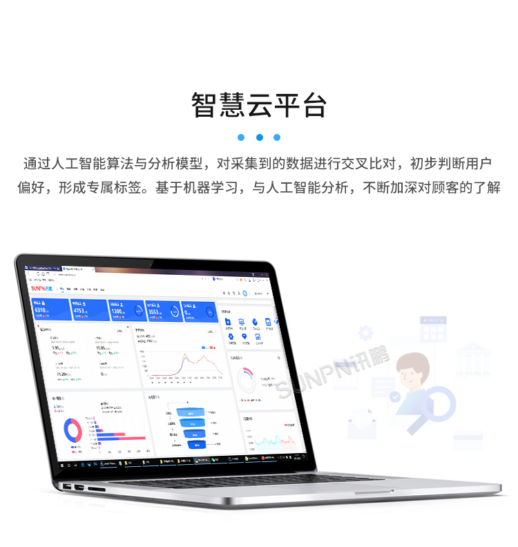 智慧客流量統計系統-智慧云平臺