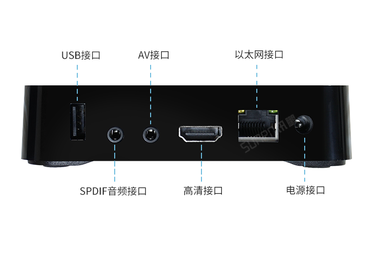 E-SOP電子生產作業指導書-細節說明