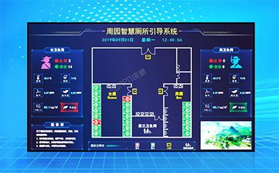 智慧公廁管理系統