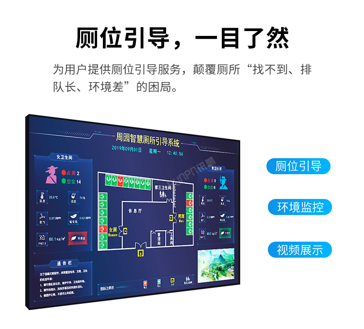 智慧公廁管理系統-產品介紹