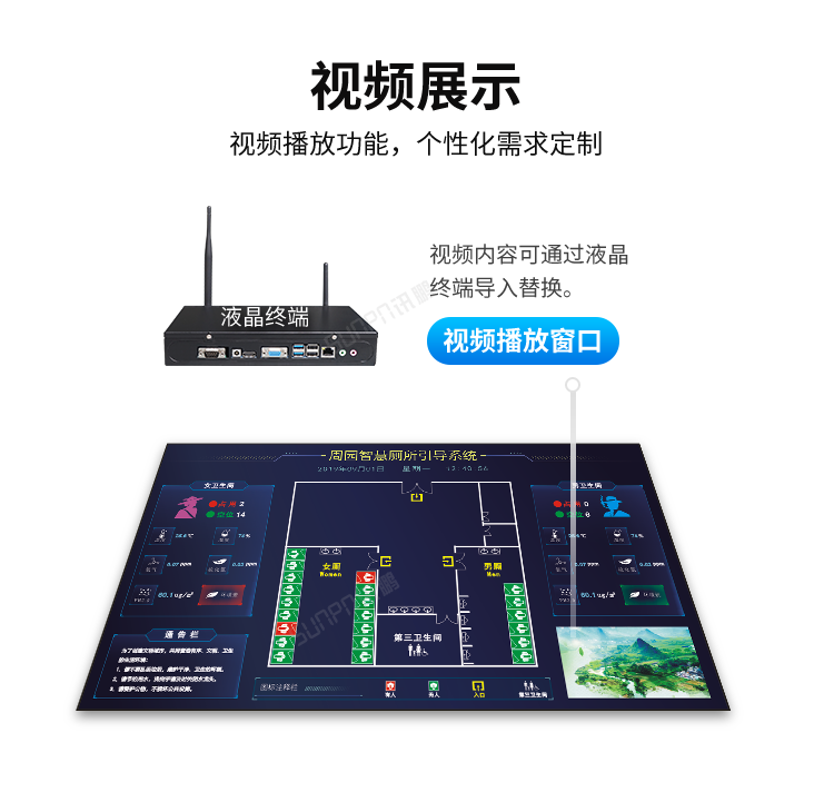 智慧公廁管理系統-產品介紹