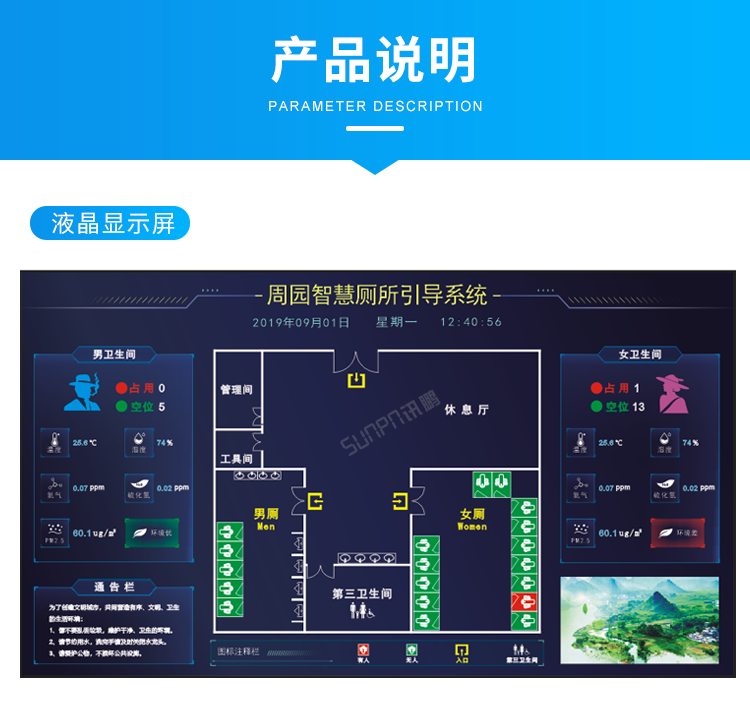 智慧公廁管理系統-產品說明