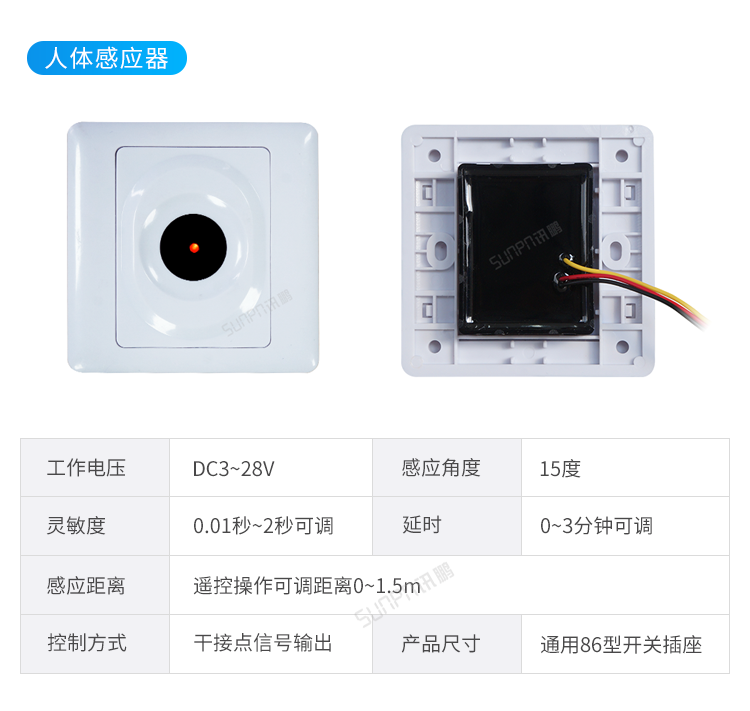 智慧公廁管理系統-硬件解決方案