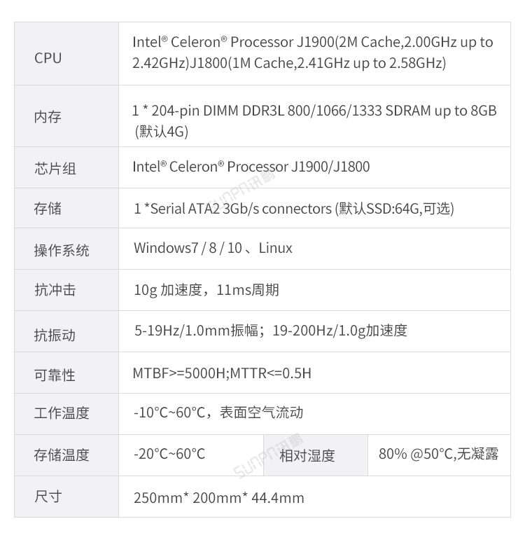 智慧公廁管理系統-硬件解決方案