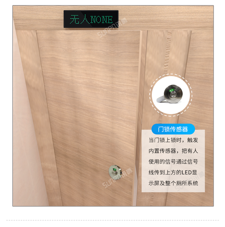智慧公廁管理系統-采集方式