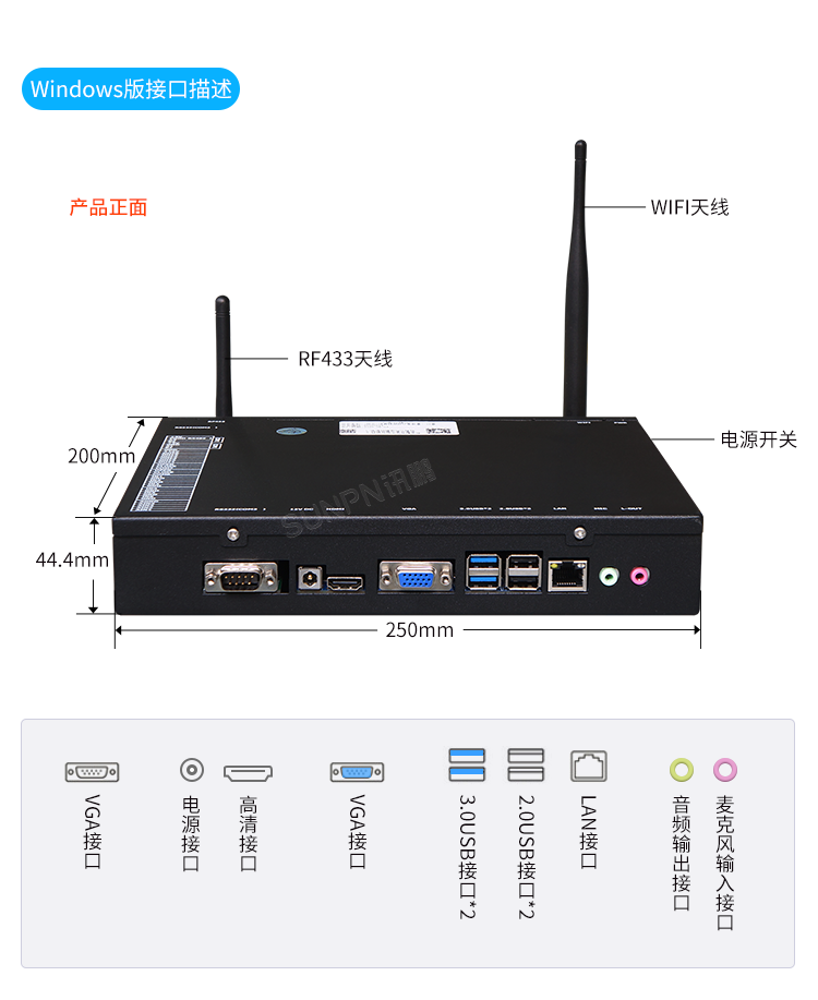 工業(yè)液晶看板終端-細(xì)節(jié)說明 工業(yè)液晶看板終端-細(xì)節(jié)說明
