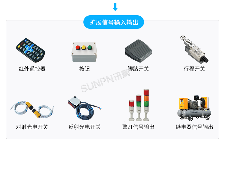 工業(yè)液晶看板終端-應(yīng)用說明 工業(yè)液晶看板終端-應(yīng)用說明