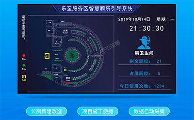 智慧廁所引導系統(tǒng)