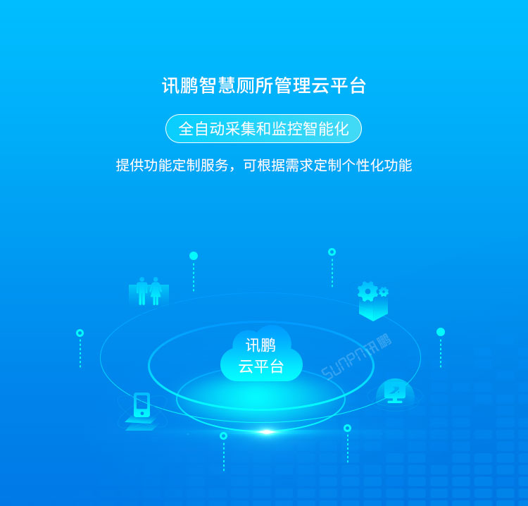 智慧廁所引導系統(tǒng)-產(chǎn)品介紹