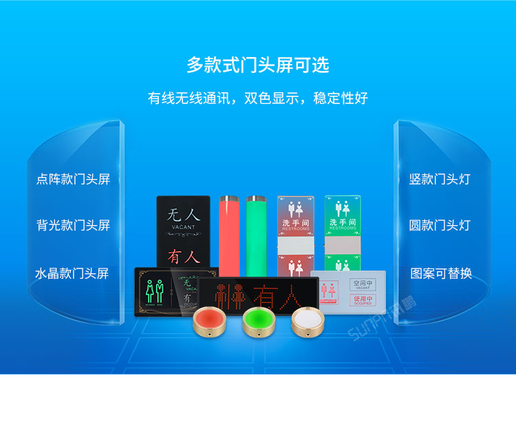 智慧廁所引導系統(tǒng)-產(chǎn)品介紹