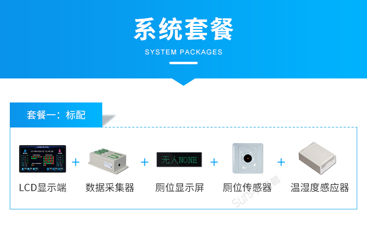 智慧廁所引導系統(tǒng)-系統(tǒng)套餐