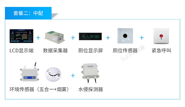 智慧廁所引導系統(tǒng)-系統(tǒng)套餐