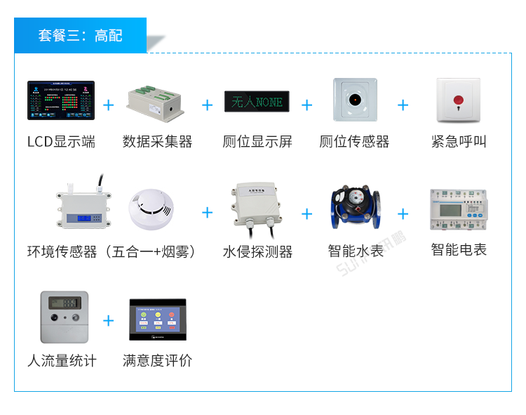 智慧廁所引導系統(tǒng)-系統(tǒng)套餐