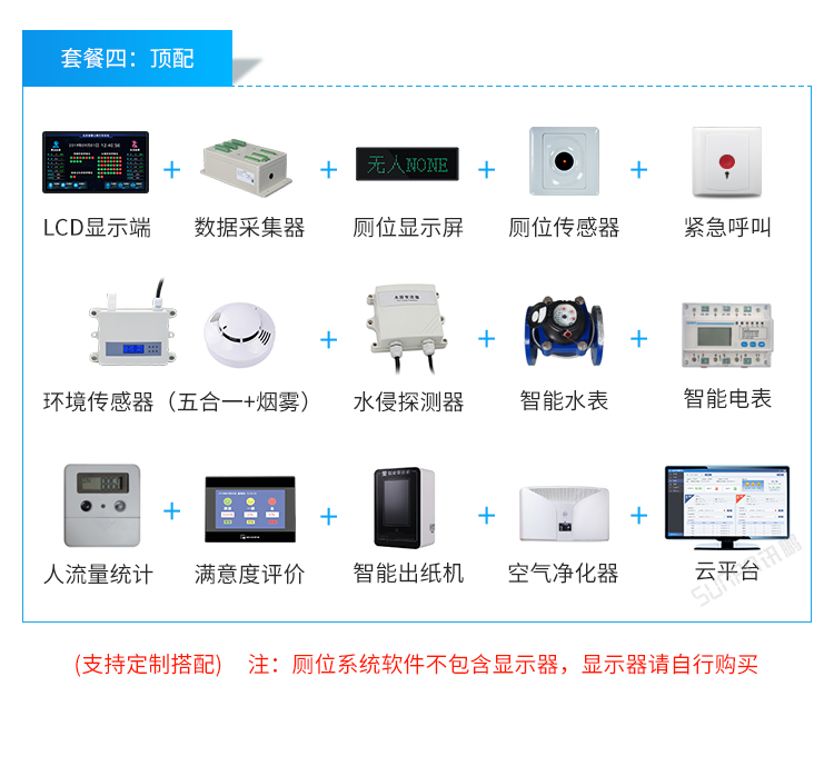 智慧廁所引導系統(tǒng)-系統(tǒng)套餐