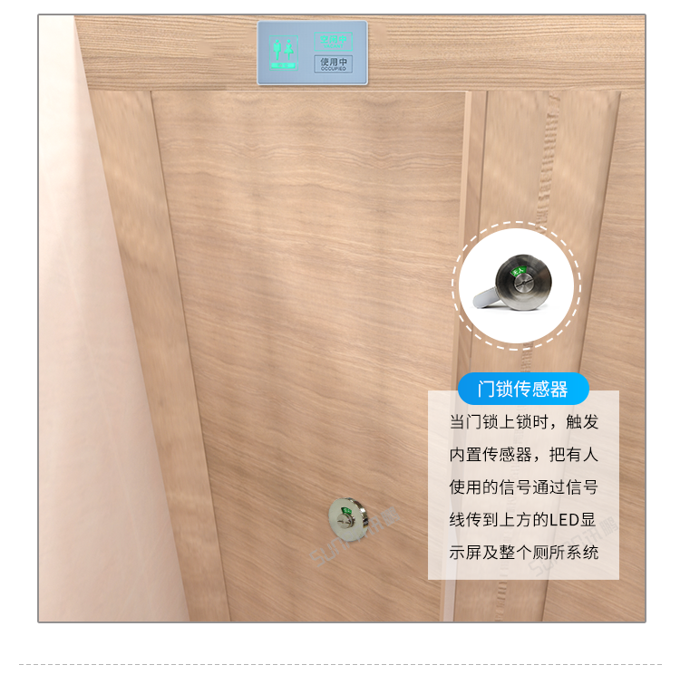 智慧廁所引導系統(tǒng)-采集方式