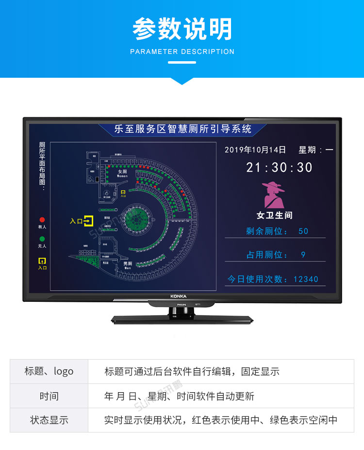 智慧廁所引導系統(tǒng)-參數(shù)說明