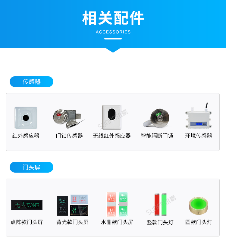 智慧廁所引導系統(tǒng)-相關配件