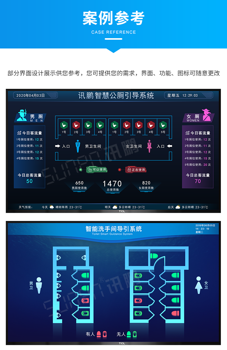 智慧廁所引導系統(tǒng)-案例參考